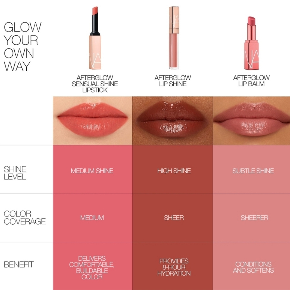 NARS Afterglow Lip Shine: What If (Rich Chocolate 280), 5.5ml, NIB - Picture 7 of 7